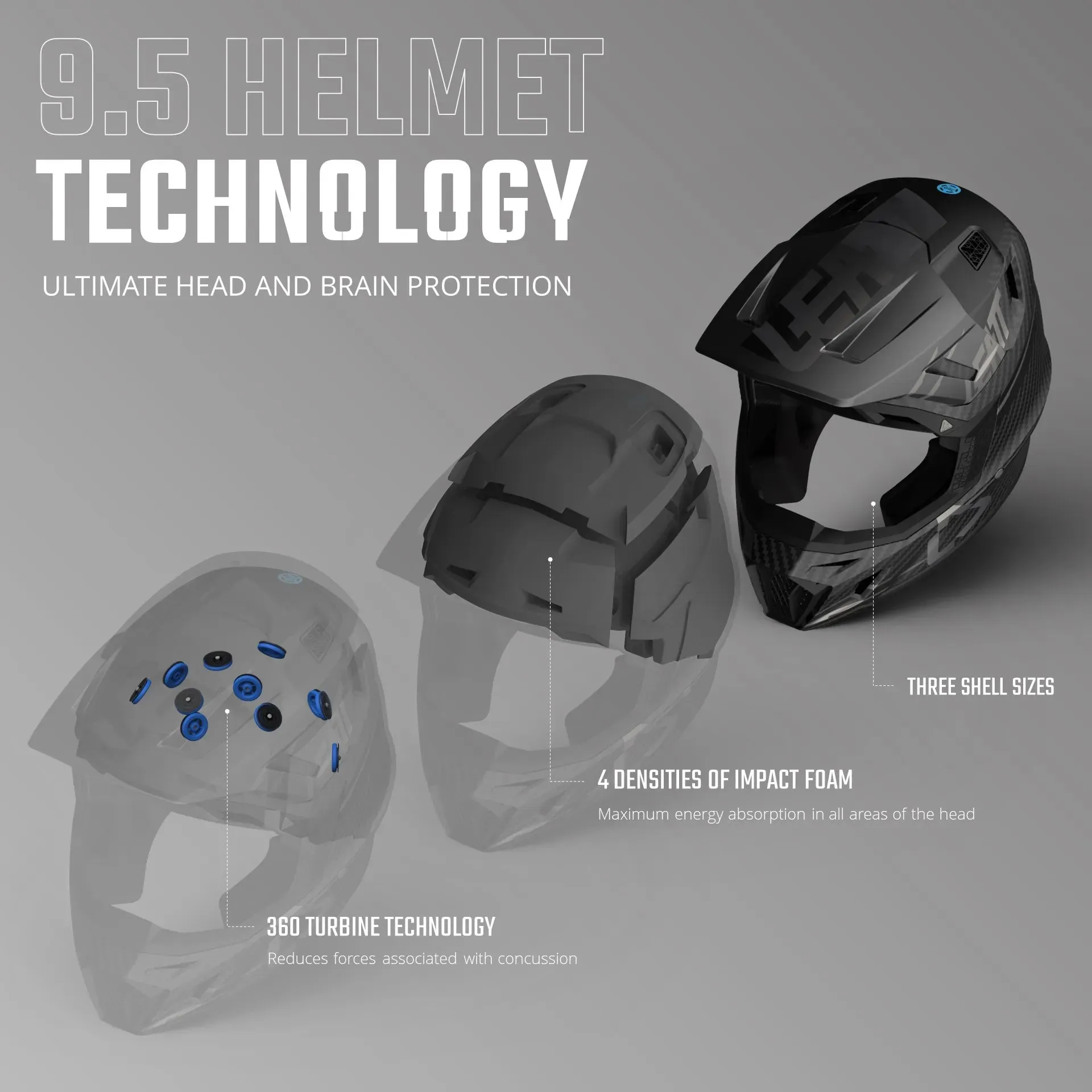 Leatt 9.5 Moto Carbon Helmet Kit w/ 6.5 IRIZ Goggles V25