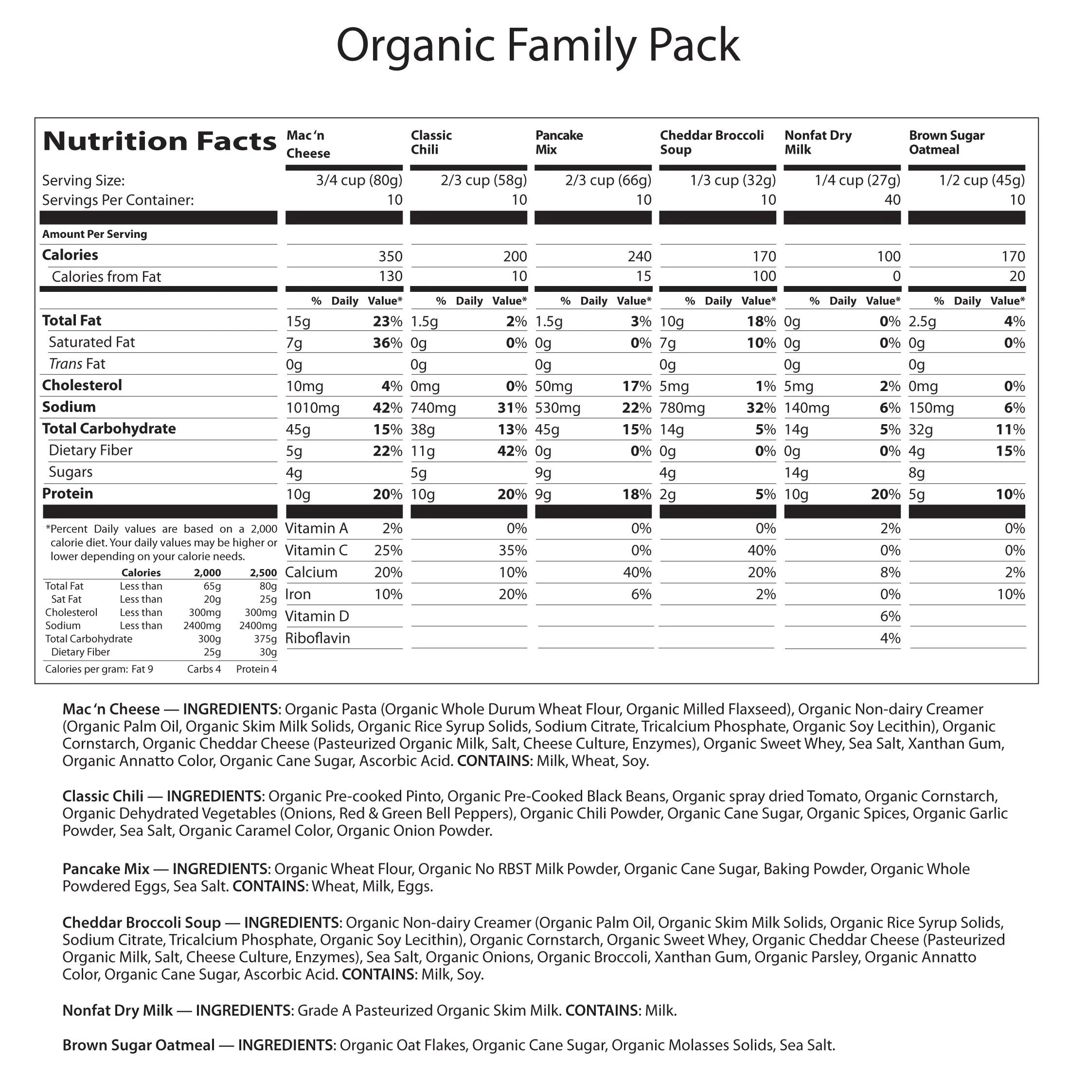 NuManna - USDA Organic Family Pack - 162 Servings