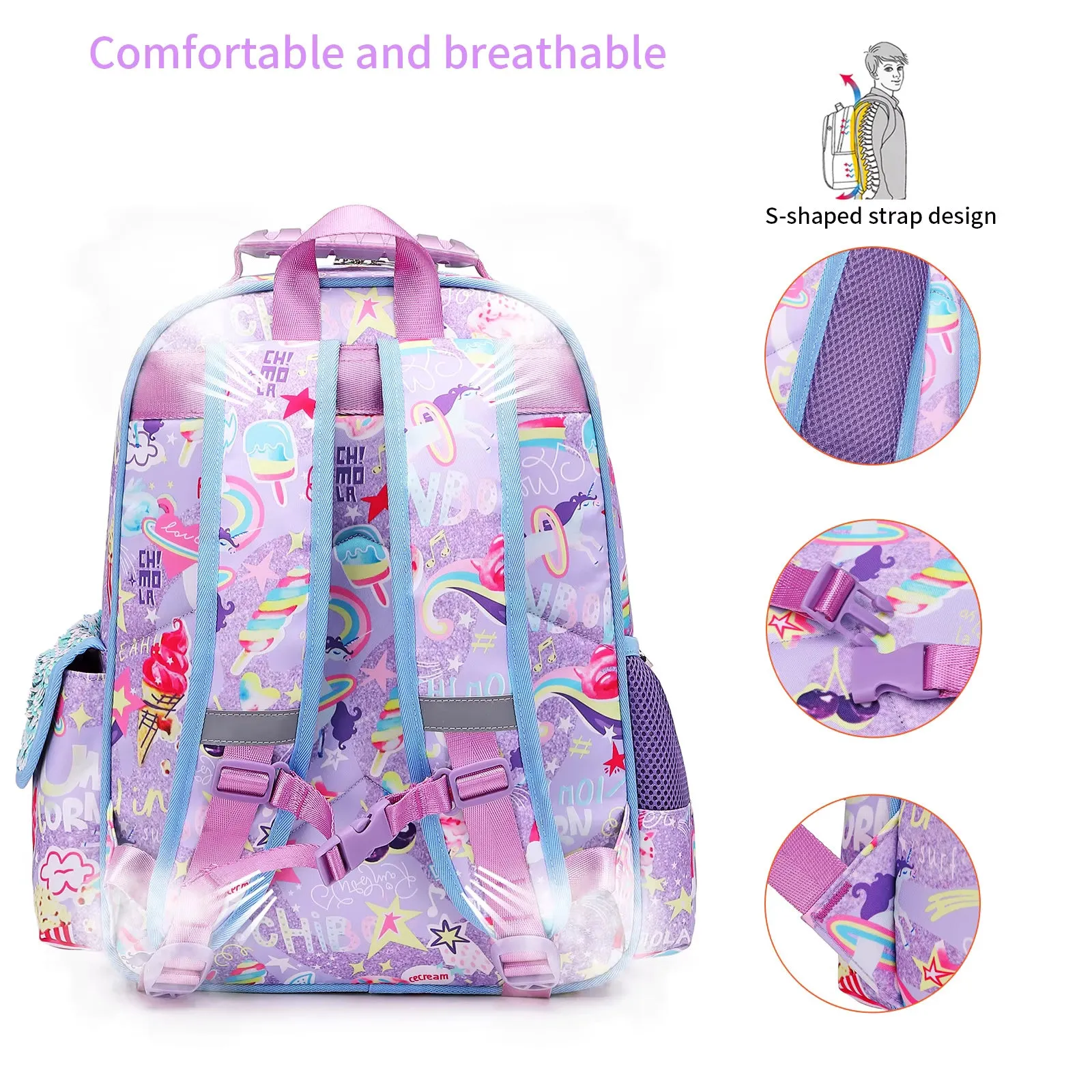 Wonderland Mermaid & Unicorn School Bag Combo - Backpack, Lunch Bag & Pencil Case